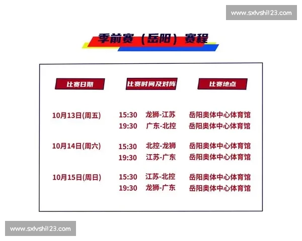 2017赛季CBA精彩回顾与关键比赛结果分析总结 2017赛季CBA精彩回顾与关键比赛结果分析总结